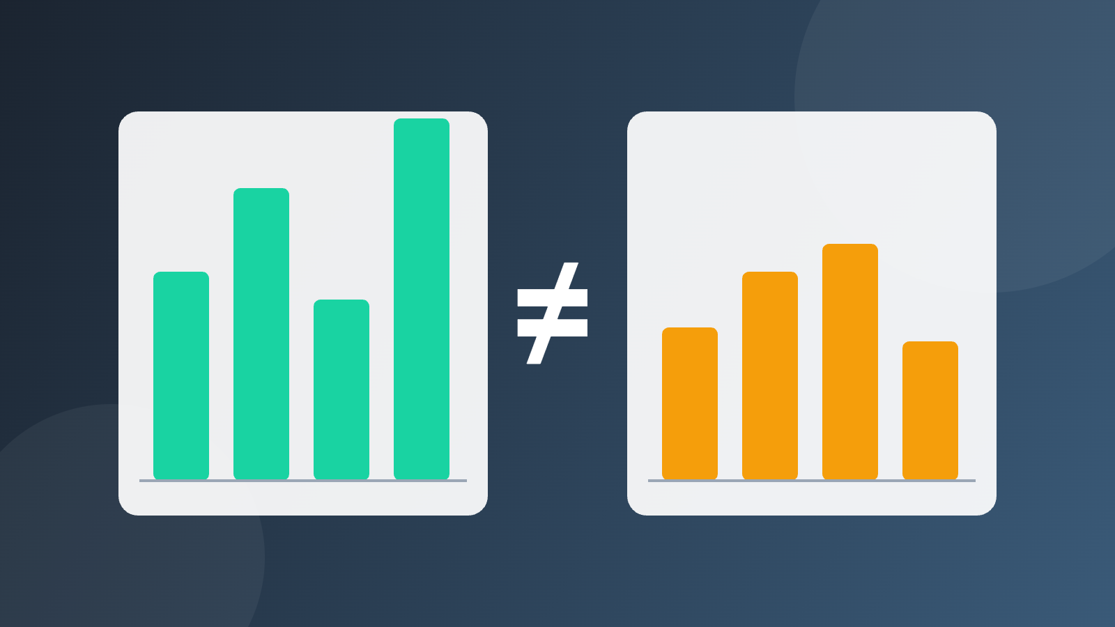 Illustration of two bar charts that do not match, representing analytics and CRM numbers